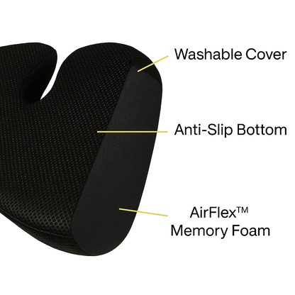 Pleral Relief Ortho Cushion