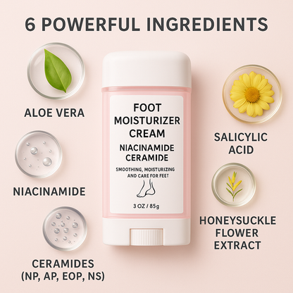 Pleral™ Foot Revival Gel